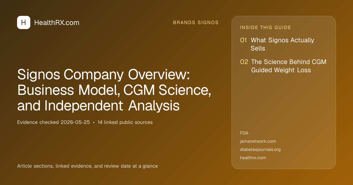 Evidence overview for Signos Company Overview: Business Model, CGM Science, and Independent Analysis