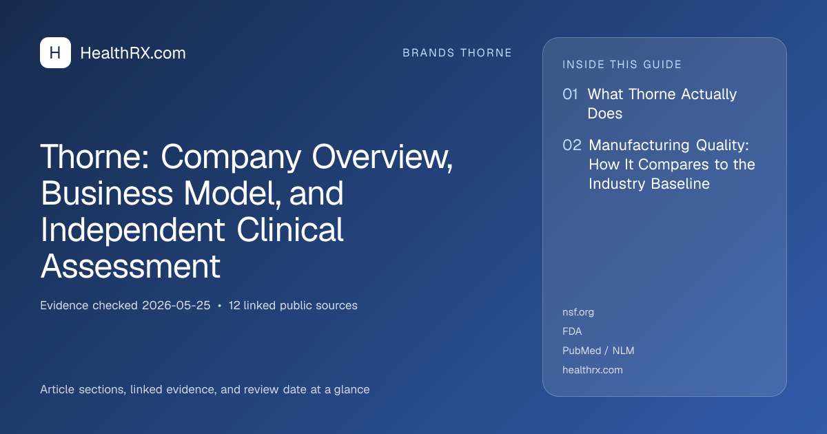 Evidence overview for brands thorne: Thorne: Company Overview, Business Model, and Independent Clinical Assessment