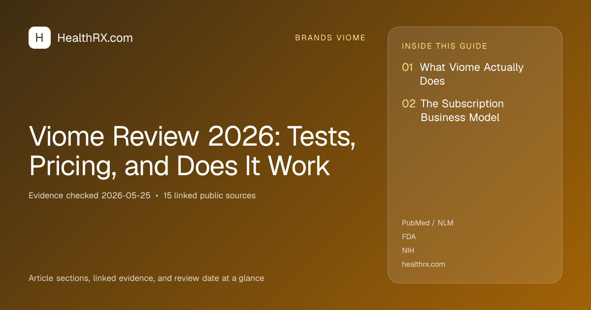 Evidence overview for Viome Review 2026: Tests, Pricing, and Does It Work