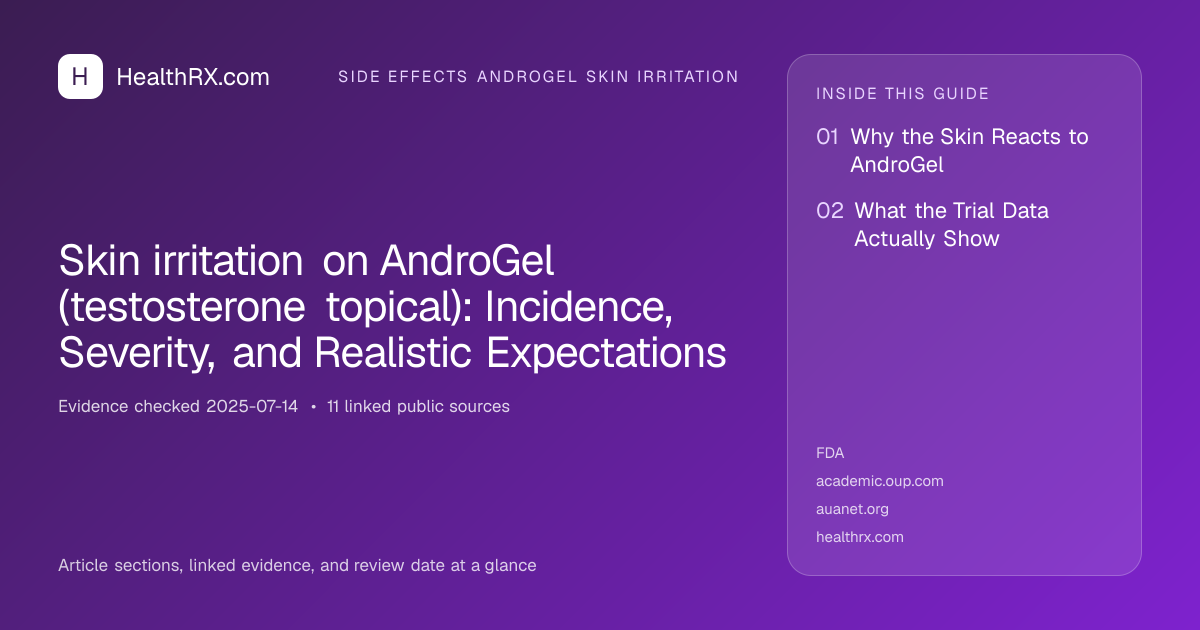 Evidence overview for Skin irritation on AndroGel (testosterone topical): Incidence, Severity, and Realistic Expectations