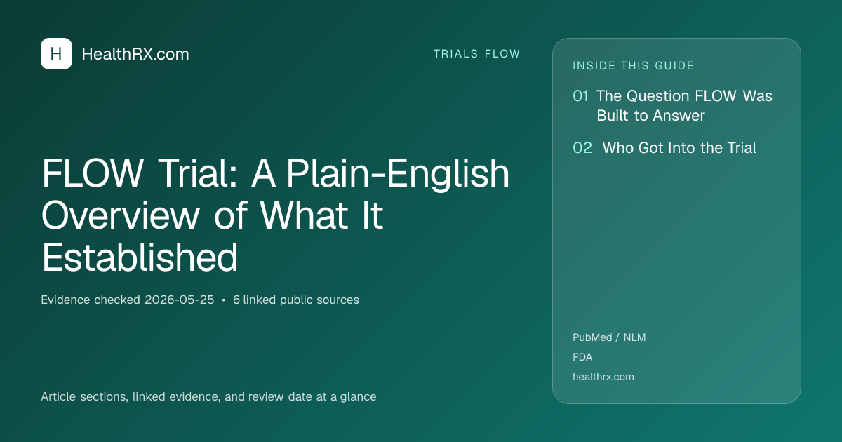 Evidence overview for FLOW Trial: A Plain-English Overview of What It Established