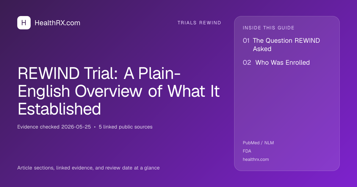 Evidence overview for REWIND Trial: A Plain-English Overview of What It Established