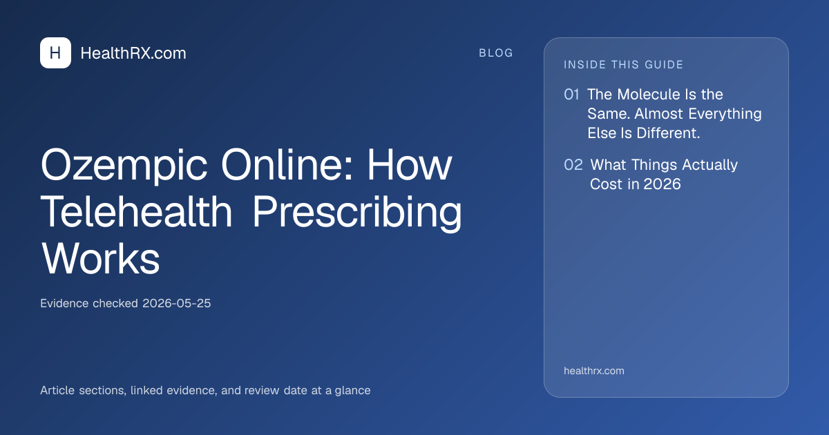 Evidence overview for Ozempic Online: How Telehealth Prescribing Works