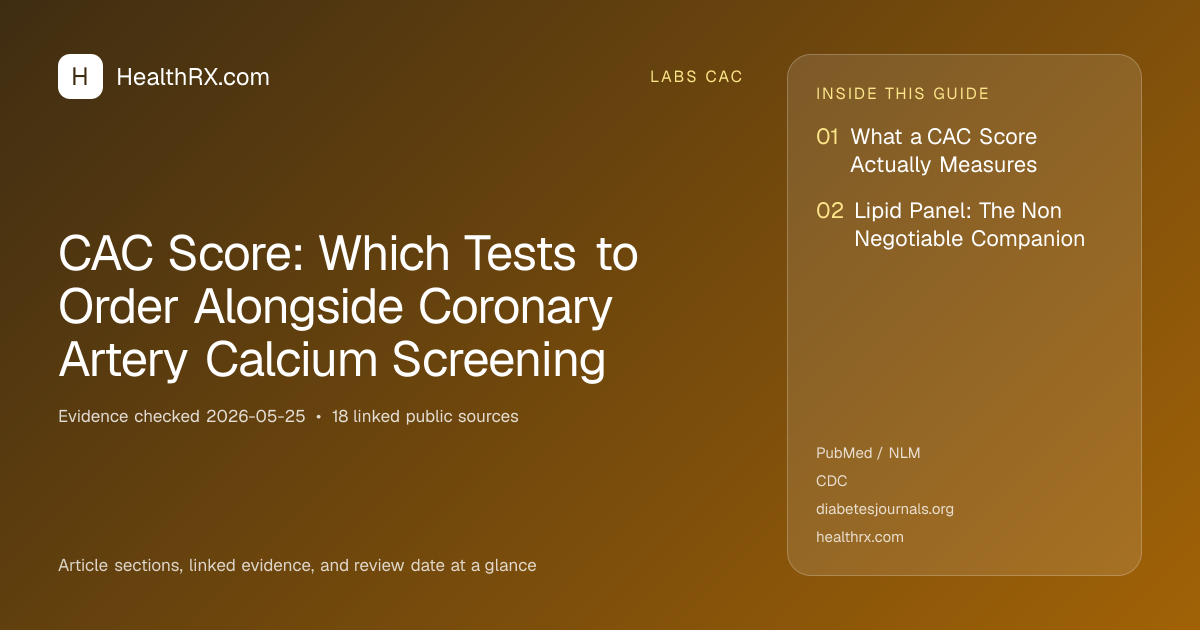 Evidence overview for CAC Score: Which Tests to Order Alongside Coronary Artery Calcium Screening