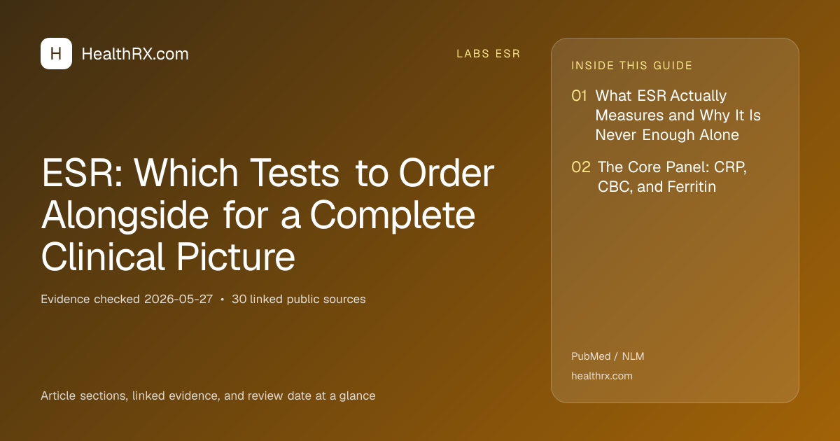 Evidence overview for ESR: Which Tests to Order Alongside for a Complete Clinical Picture