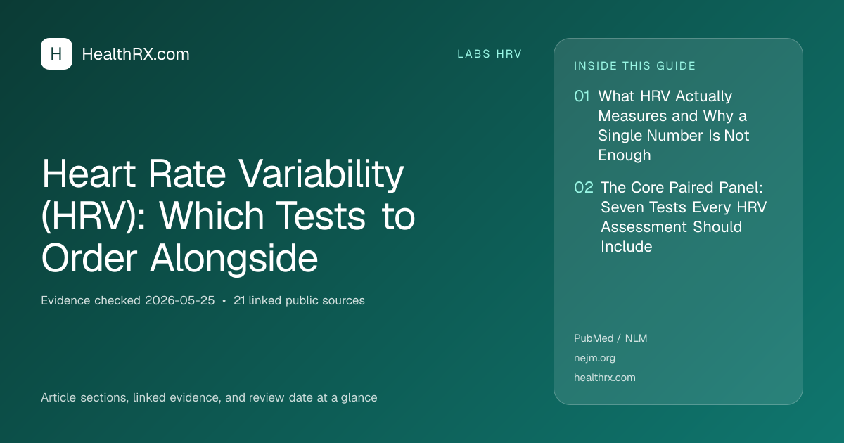 Evidence overview for Heart Rate Variability (HRV): Which Tests to Order Alongside