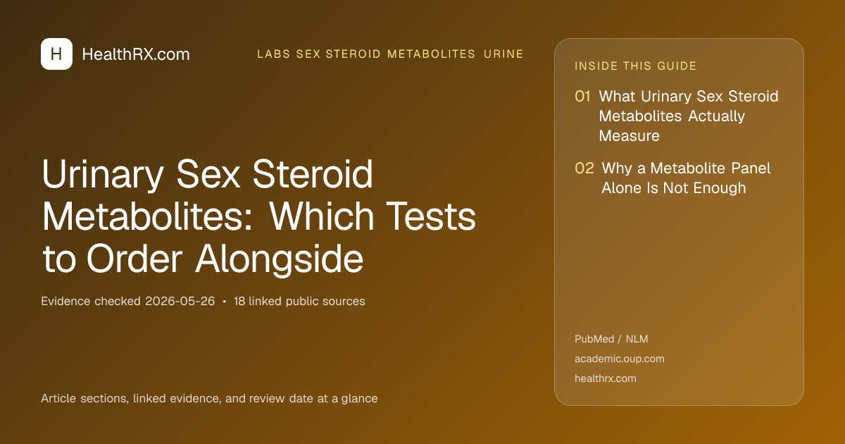 Evidence overview for Urinary Sex Steroid Metabolites: Which Tests to Order Alongside