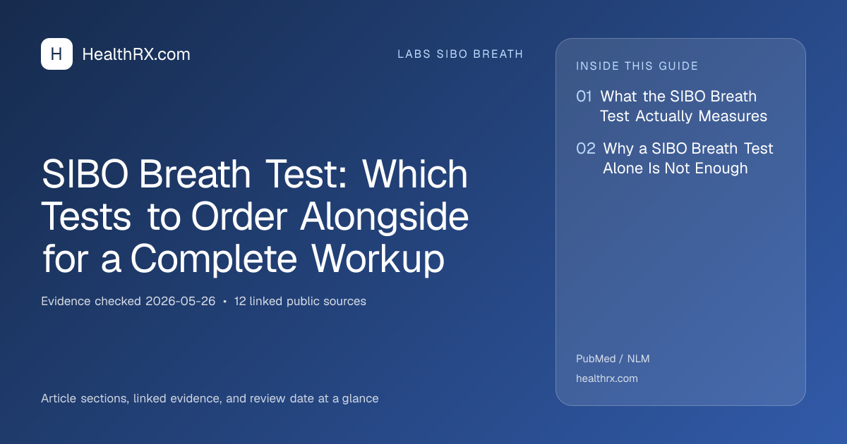 Evidence overview for SIBO Breath Test: Which Tests to Order Alongside for a Complete Workup