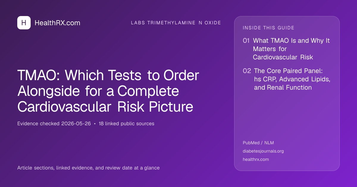Evidence overview for TMAO: Which Tests to Order Alongside for a Complete Cardiovascular Risk Picture