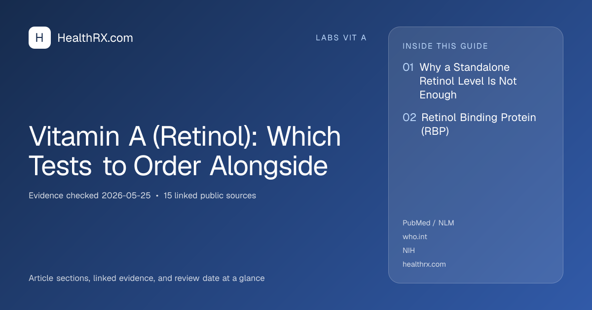 Evidence overview for Vitamin A (Retinol): Which Tests to Order Alongside