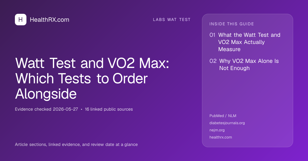 Evidence overview for Watt Test and VO2 Max: Which Tests to Order Alongside