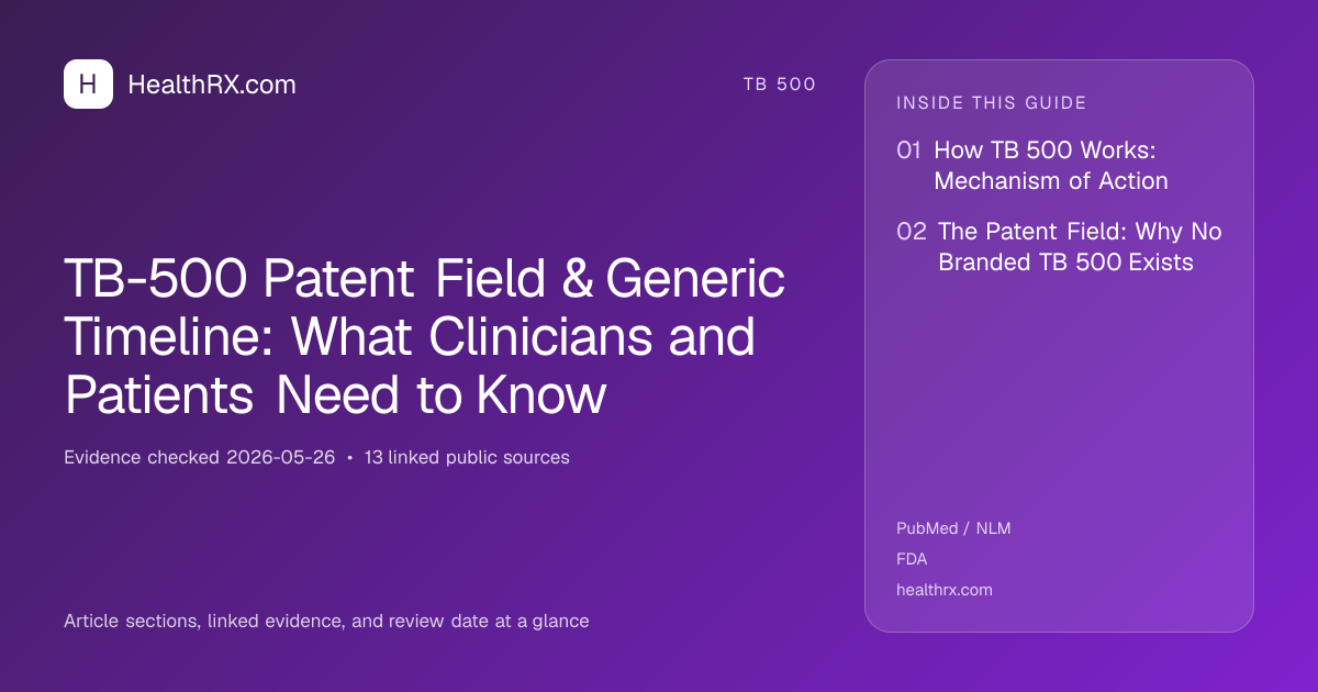 Evidence overview for TB-500 Patent Field & Generic Timeline: What Clinicians and Patients Need to Know