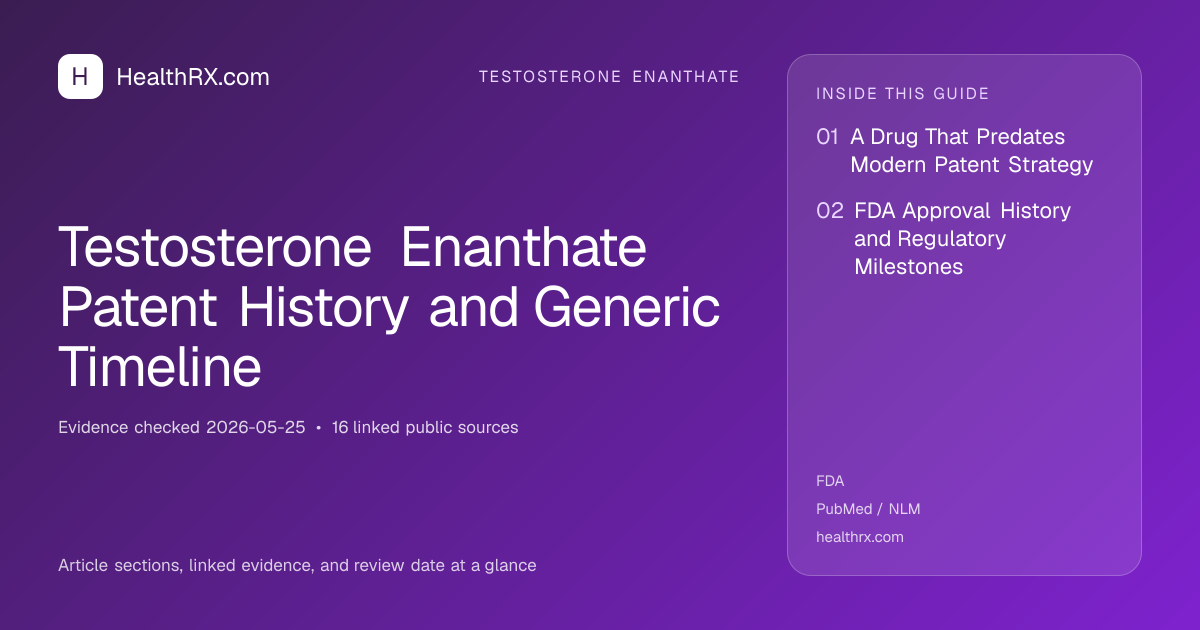 Evidence overview for Testosterone Enanthate Patent History and Generic Timeline