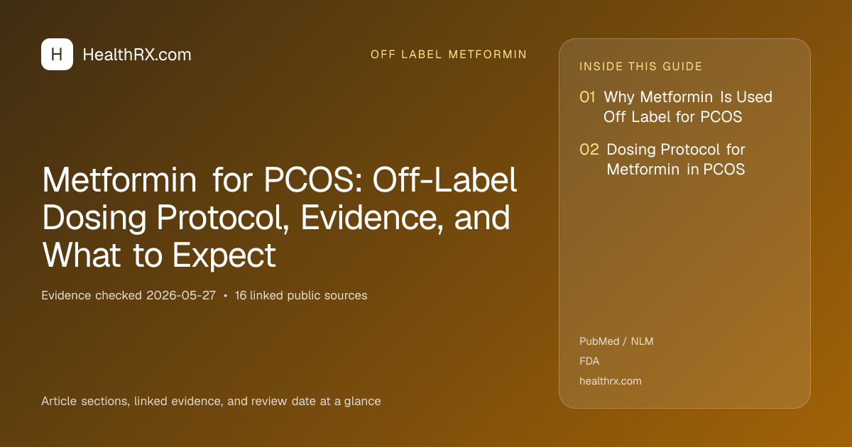 Evidence overview for Metformin for PCOS: Off-Label Dosing Protocol, Evidence, and What to Expect