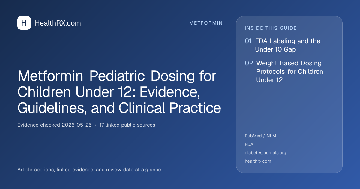 Evidence overview for Metformin Pediatric Dosing for Children Under 12: Evidence, Guidelines, and Clinical Practice