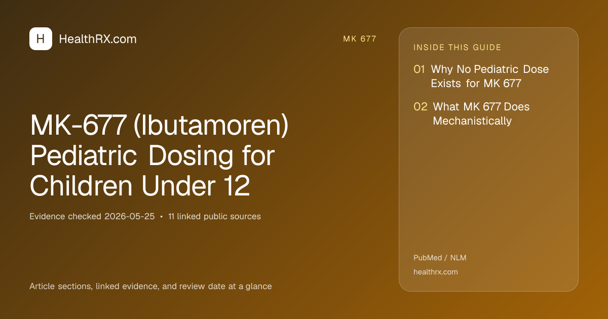Evidence overview for MK-677 (Ibutamoren) Pediatric Dosing for Children Under 12