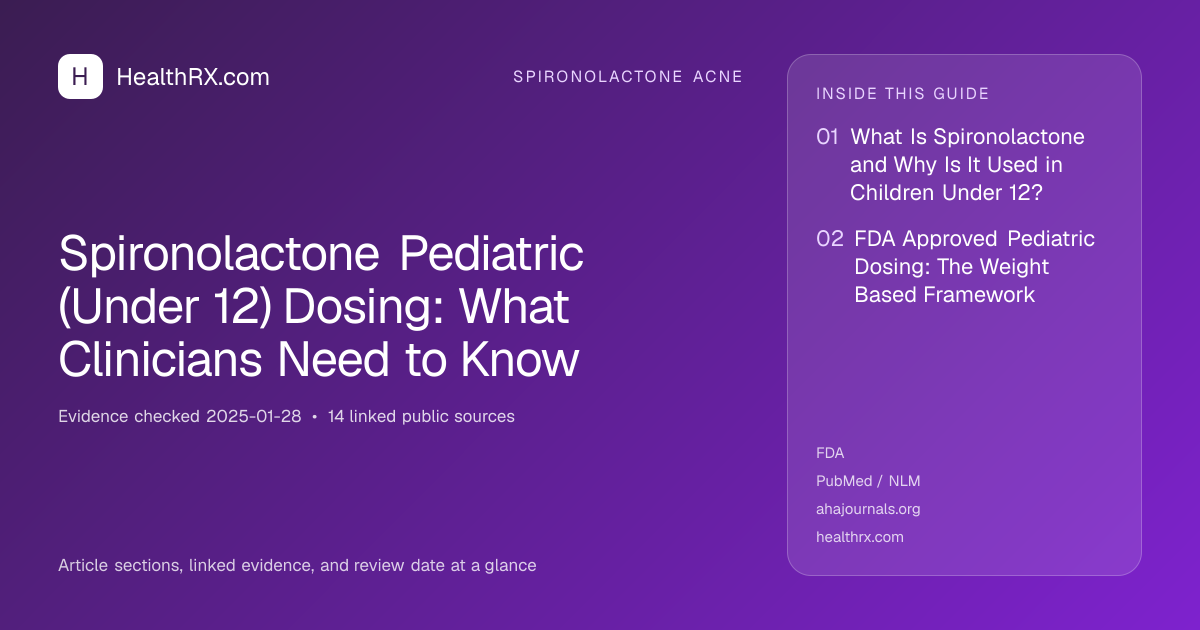 Evidence overview for Spironolactone Pediatric (Under 12) Dosing: What Clinicians Need to Know