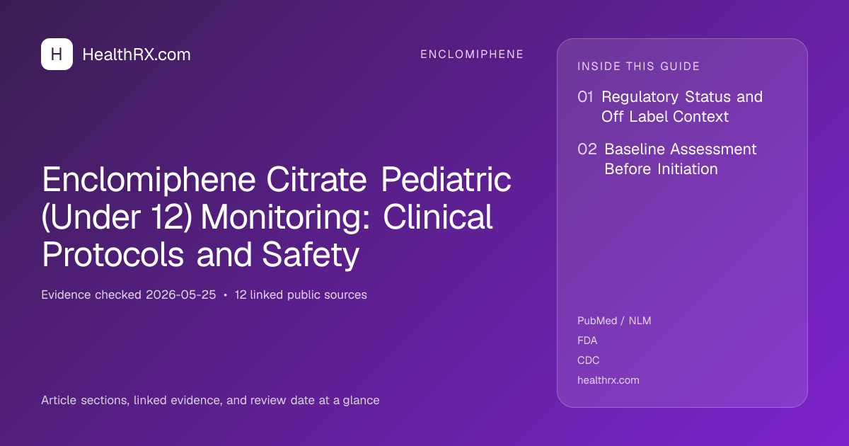 Evidence overview for Enclomiphene Citrate Pediatric (Under 12) Monitoring: Clinical Protocols and Safety