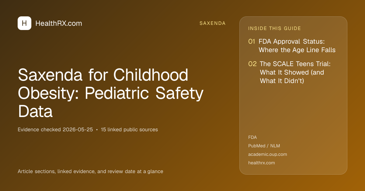 Evidence overview for Saxenda for Childhood Obesity: Pediatric Safety Data