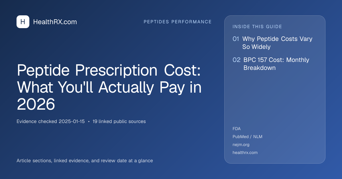 Evidence overview for Peptide Prescription Cost: What You'll Actually Pay in 2026