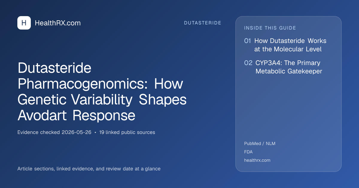Evidence overview for dutasteride: Dutasteride Pharmacogenomics: How Genetic Variability Shapes Avodart Response