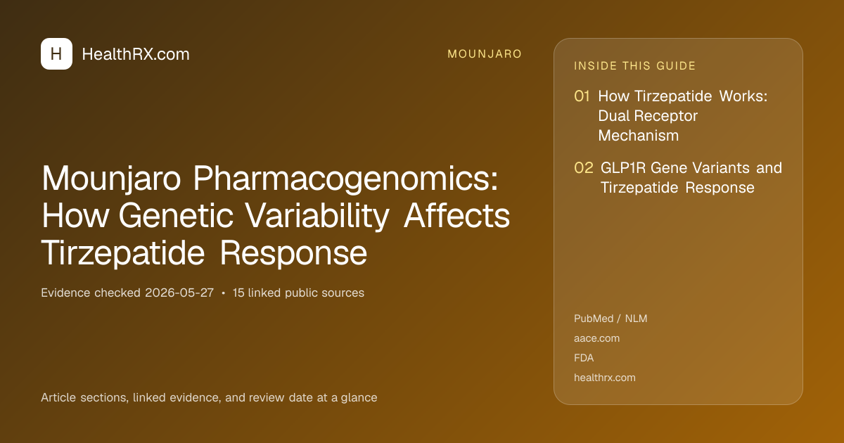 Evidence overview for Mounjaro Pharmacogenomics: How Genetic Variability Affects Tirzepatide Response