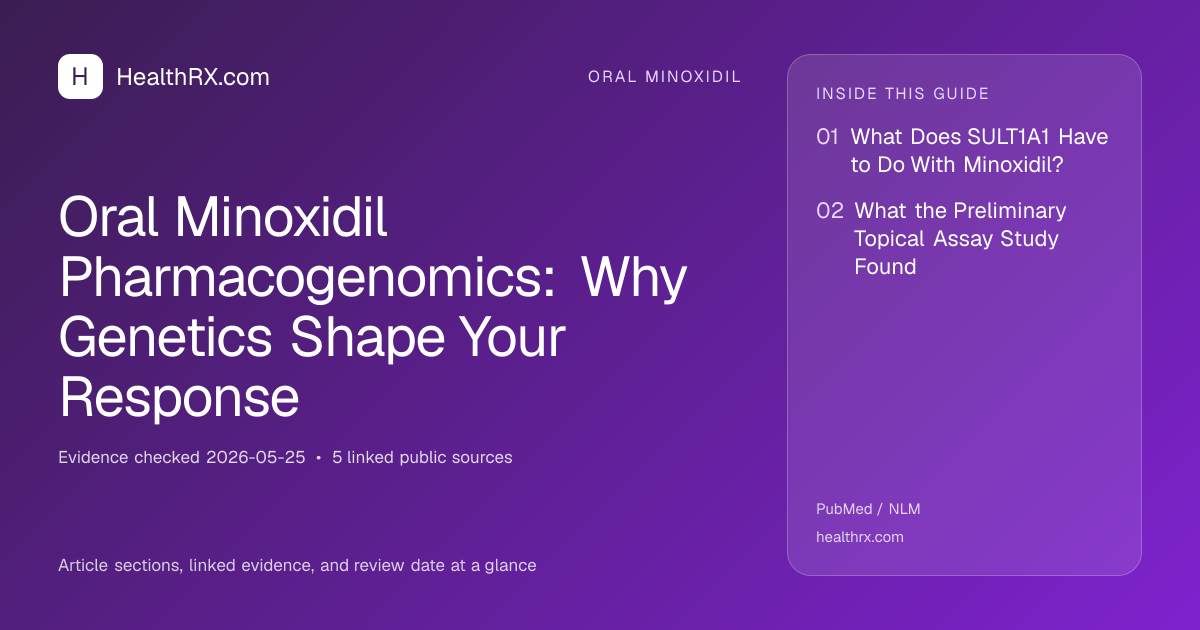 Evidence overview for oral minoxidil: Oral Minoxidil Pharmacogenomics: Why Genetics Shape Your Response