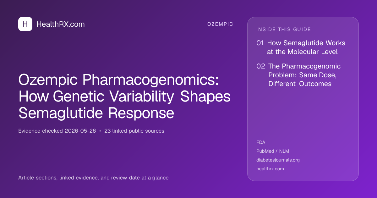 Evidence overview for Ozempic Pharmacogenomics: How Genetic Variability Shapes Semaglutide Response