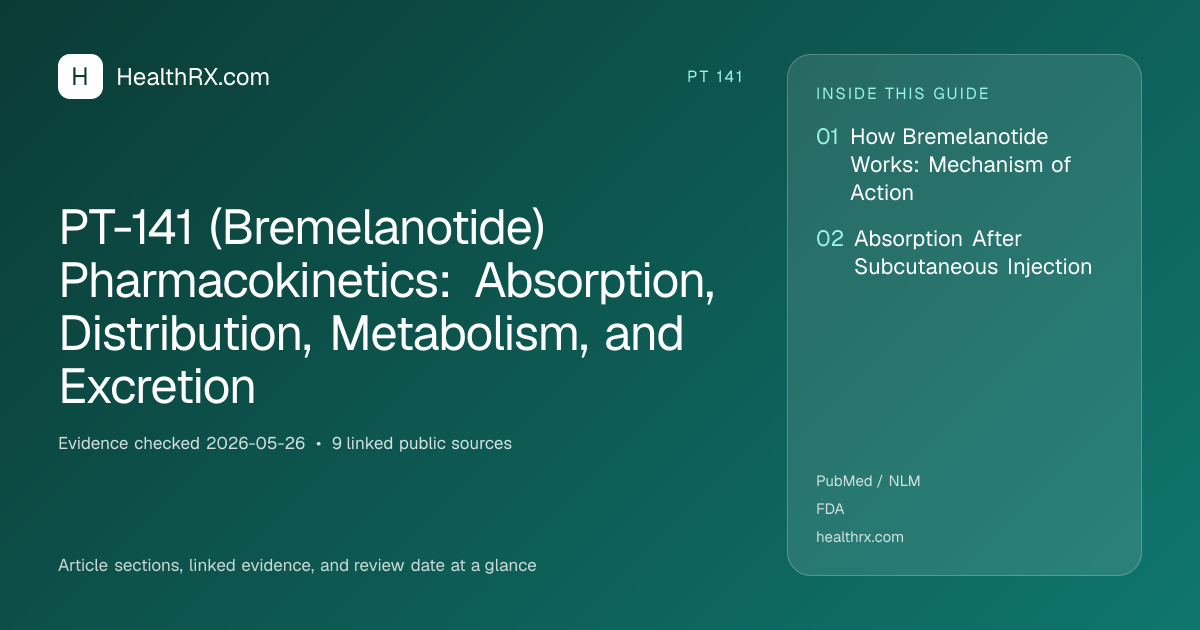 Evidence overview for PT-141 (Bremelanotide) Pharmacokinetics: Absorption, Distribution, Metabolism, and Excretion
