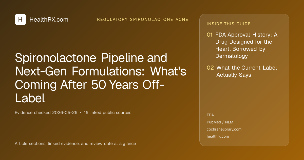 Evidence overview for Spironolactone Pipeline and Next-Gen Formulations: What's Coming After 50 Years Off-Label