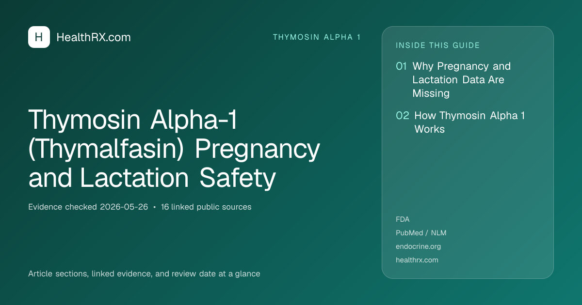 Evidence overview for Thymosin Alpha-1 (Thymalfasin) Pregnancy and Lactation Safety