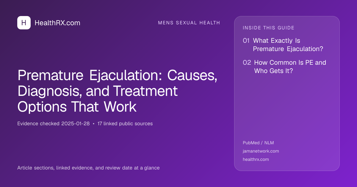 Evidence overview for Premature Ejaculation: Causes, Diagnosis, and Treatment Options That Work