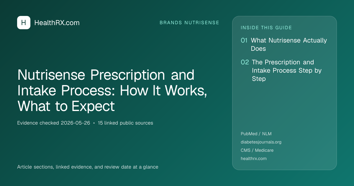 Evidence overview for Nutrisense Prescription and Intake Process: How It Works, What to Expect