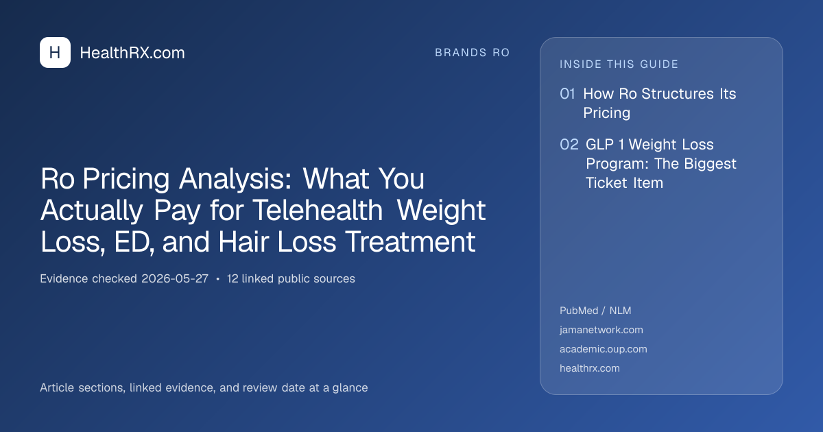Evidence overview for Ro Pricing Analysis: What You Actually Pay for Telehealth Weight Loss, ED, and Hair Loss Treatment