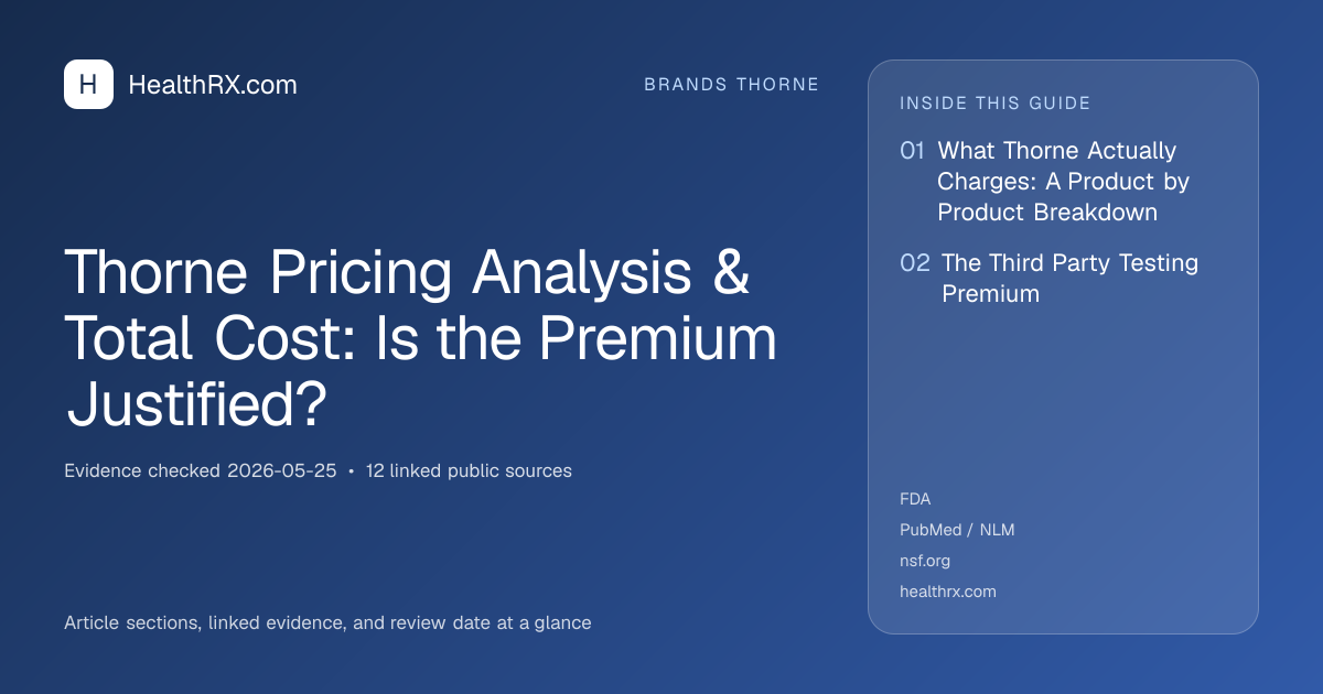 Evidence overview for Thorne Pricing Analysis & Total Cost: Is the Premium Justified?