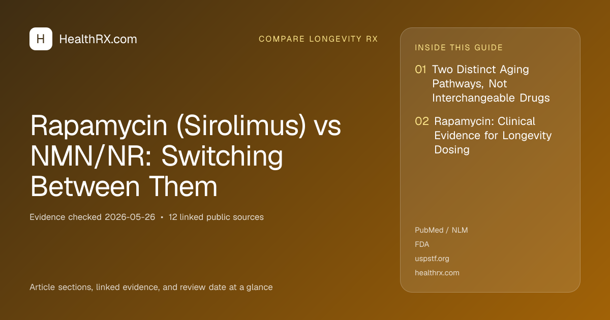 Evidence overview for compare longevity rx: Rapamycin (Sirolimus) vs NMN/NR: Switching Between Them