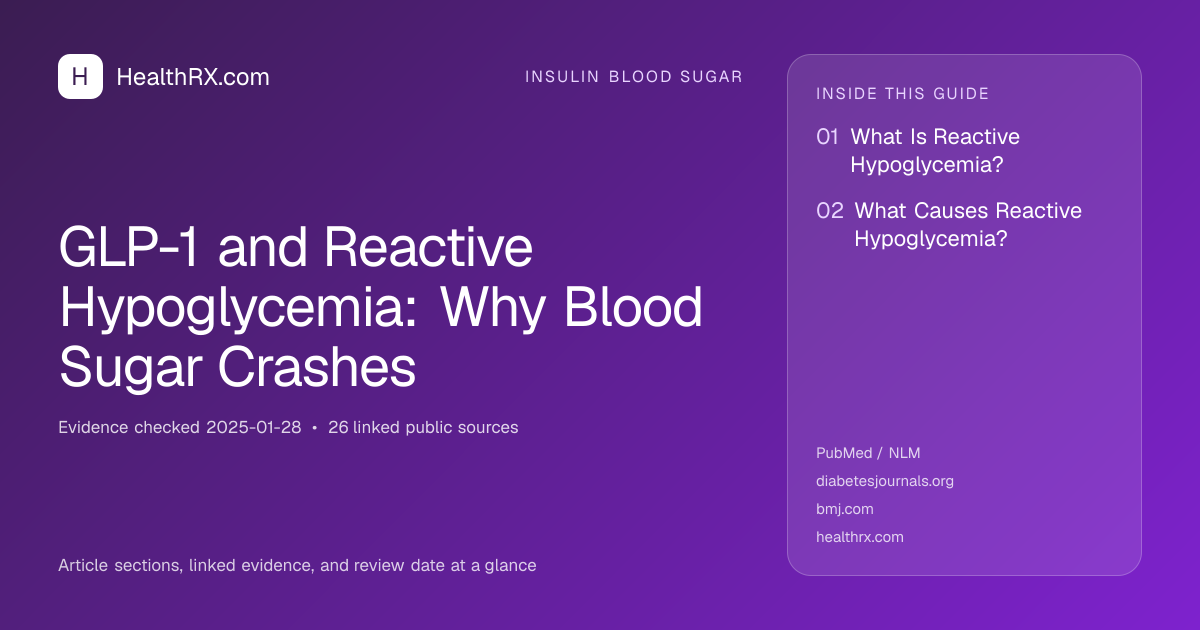 Evidence overview for insulin blood sugar: GLP-1 and Reactive Hypoglycemia: Why Blood Sugar Crashes