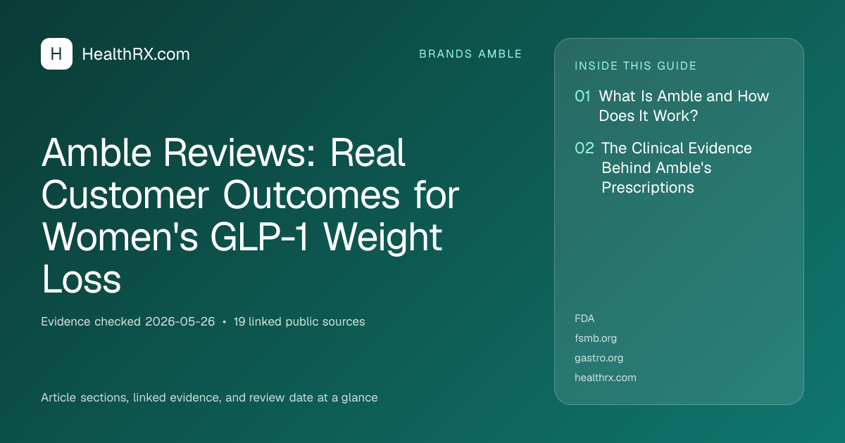 Evidence overview for Amble Reviews: Real Customer Outcomes for Women's GLP-1 Weight Loss