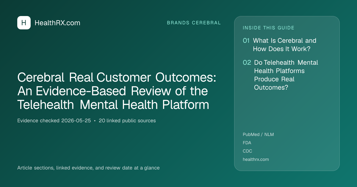 Evidence overview for Cerebral Real Customer Outcomes: An Evidence-Based Review of the Telehealth Mental Health Platform