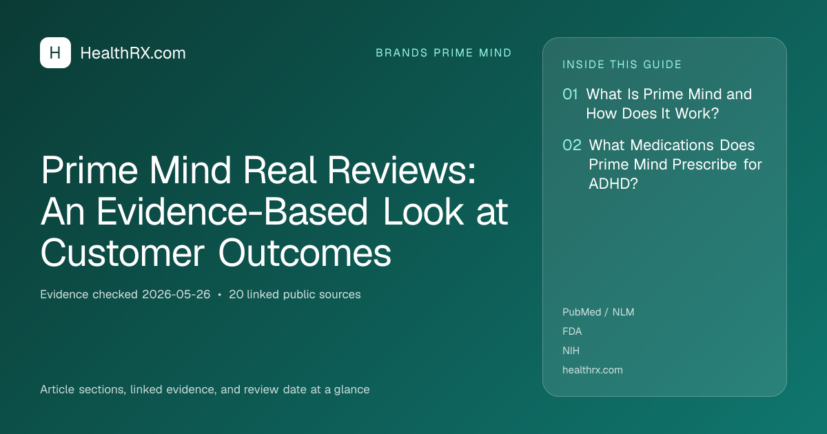 Evidence overview for Prime Mind Real Reviews: An Evidence-Based Look at Customer Outcomes