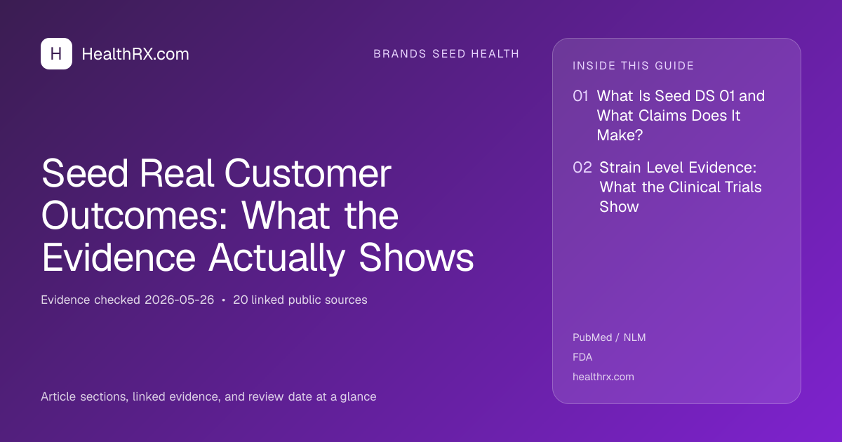 Evidence overview for brands seed health: Seed Real Customer Outcomes: What the Evidence Actually Shows