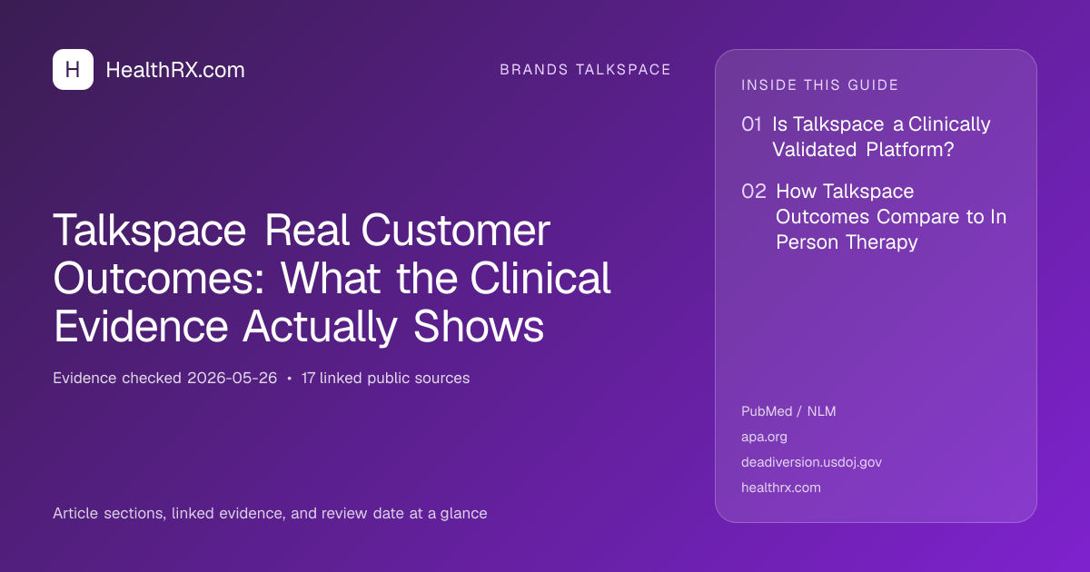 Evidence overview for Talkspace Real Customer Outcomes: What the Clinical Evidence Actually Shows