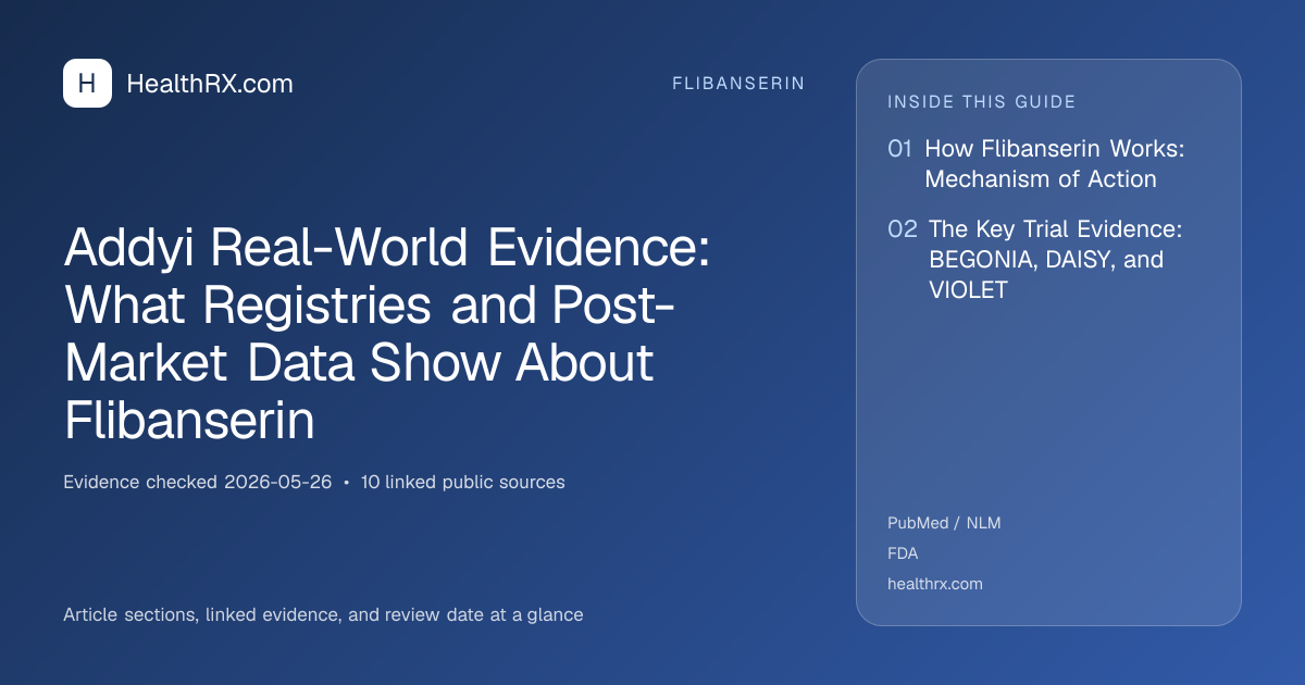 Evidence overview for flibanserin: Addyi Real-World Evidence: What Registries and Post-Market Data Show About Flibanserin