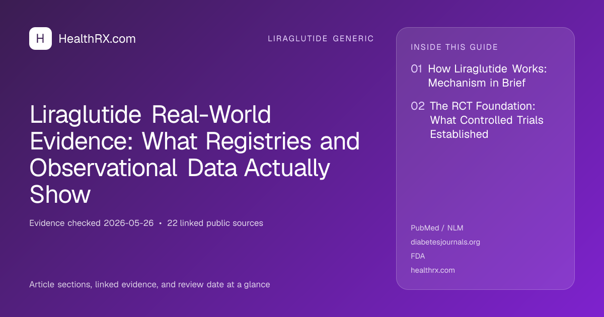 Evidence overview for Liraglutide Real-World Evidence: What Registries and Observational Data Actually Show