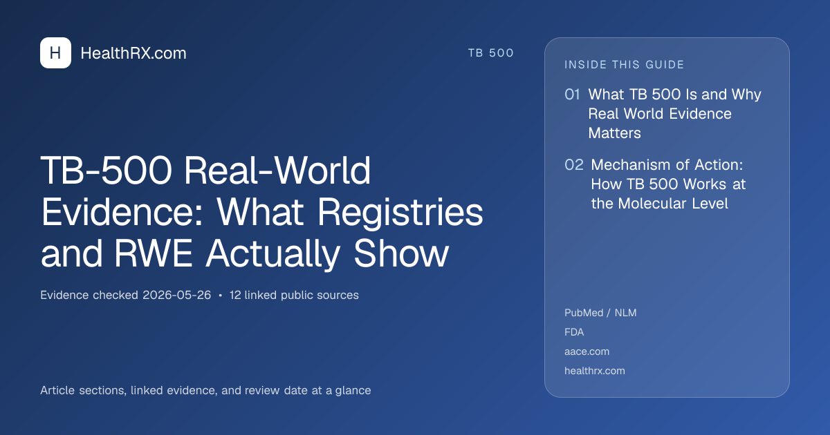 Evidence overview for TB-500 Real-World Evidence: What Registries and RWE Actually Show