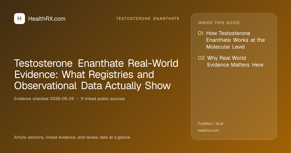 Evidence overview for Testosterone Enanthate Real-World Evidence: What Registries and Observational Data Actually Show