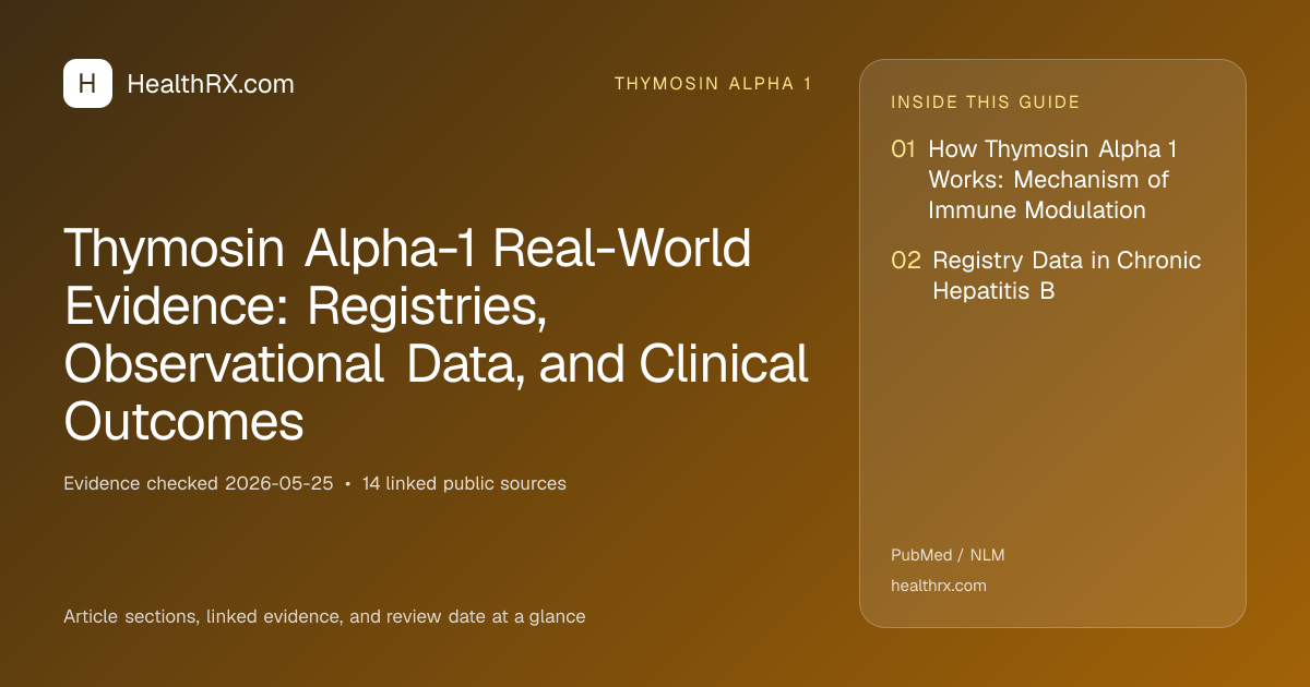Evidence overview for thymosin alpha 1: Thymosin Alpha-1 Real-World Evidence: Registries, Observational Data, and Clinical Outcomes