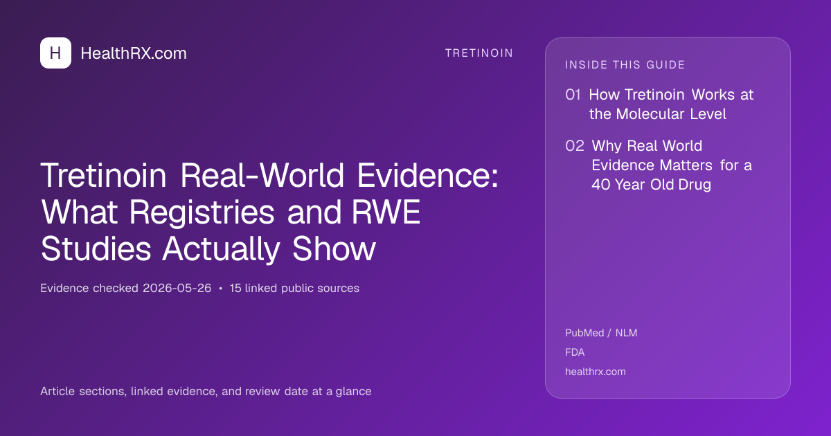 Evidence overview for tretinoin: Tretinoin Real-World Evidence: What Registries and RWE Studies Actually Show