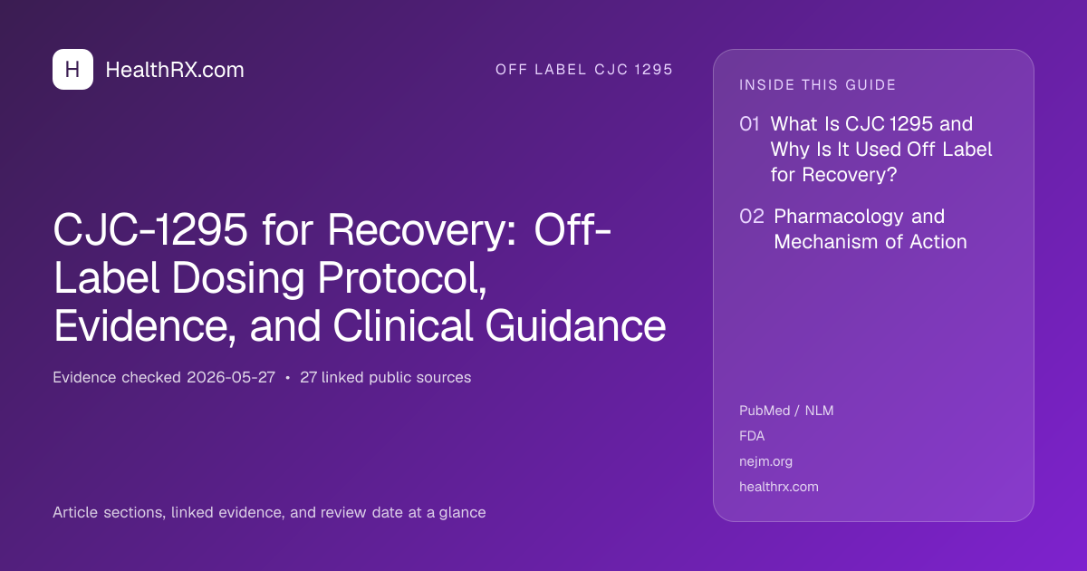 Evidence overview for CJC-1295 for Recovery: Off-Label Dosing Protocol, Evidence, and Clinical Guidance