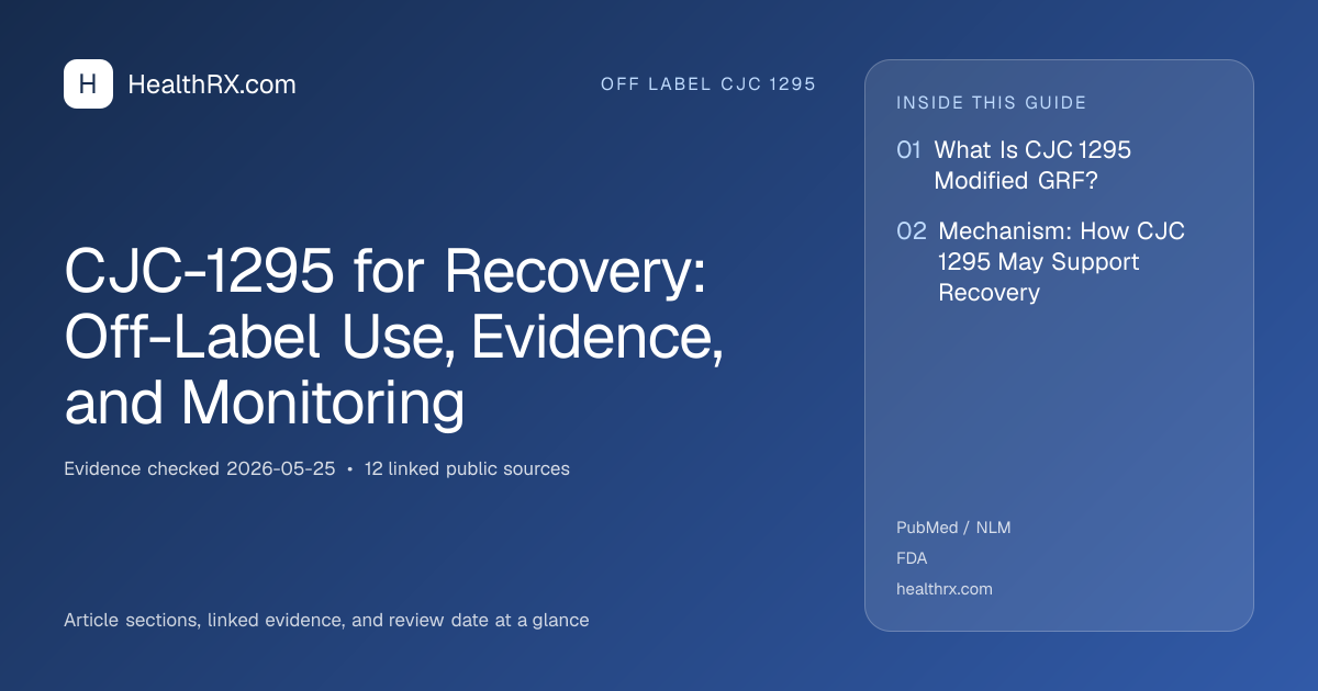 Evidence overview for CJC-1295 for Recovery: Off-Label Use, Evidence, and Monitoring
